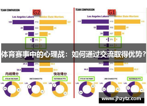 体育赛事中的心理战：如何通过交流取得优势？