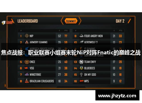 焦点战报：职业联赛小组赛末轮NiP对阵Fnatic的巅峰之战